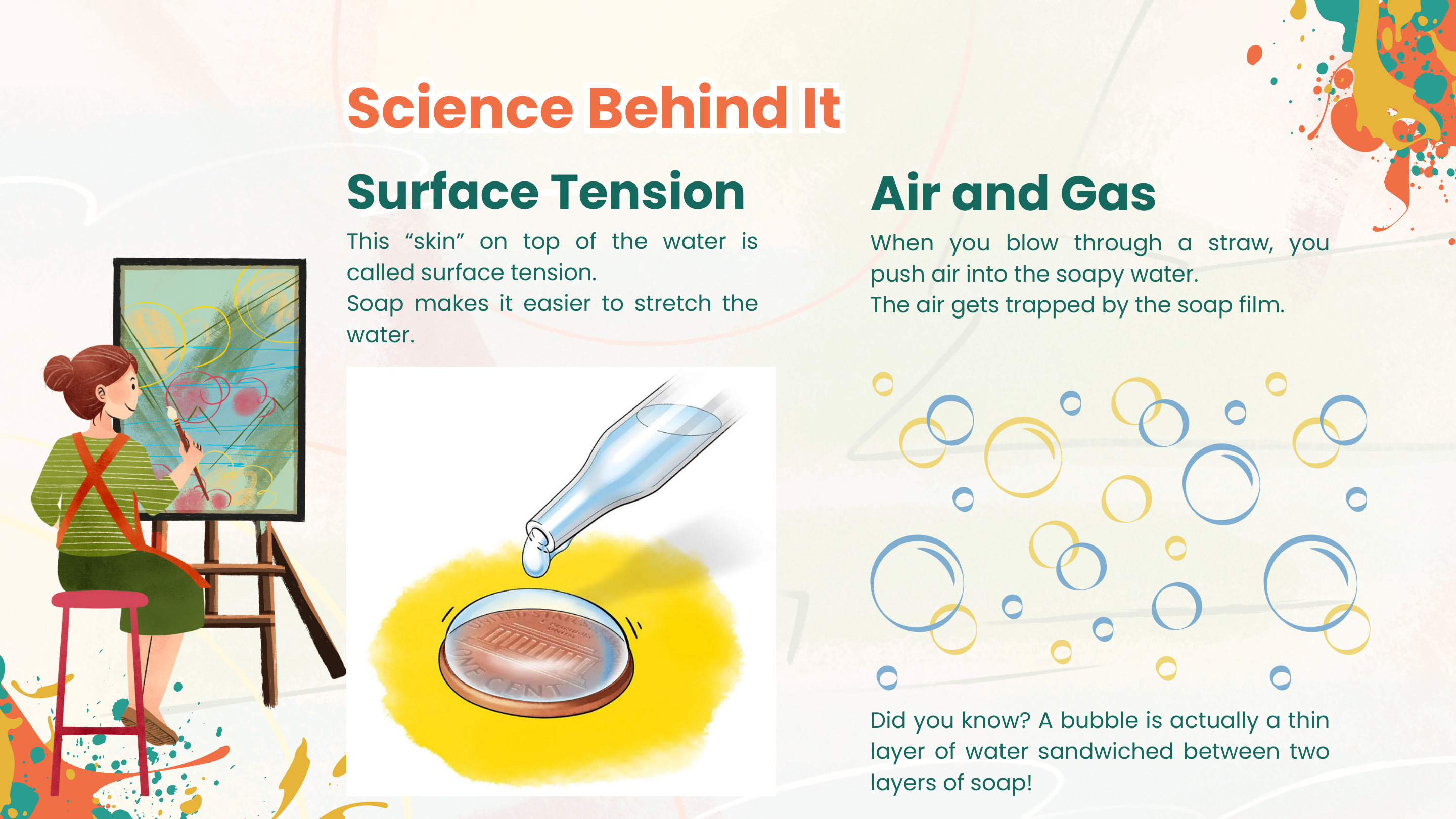 Week 4 Bubble Prints teaching slide - Science Behind It