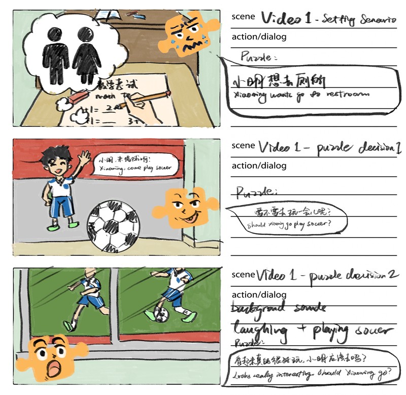 Storyboard for Video 1 - classroom scenario